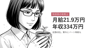 秋田県の保育士 月給21.9万円年収334万円