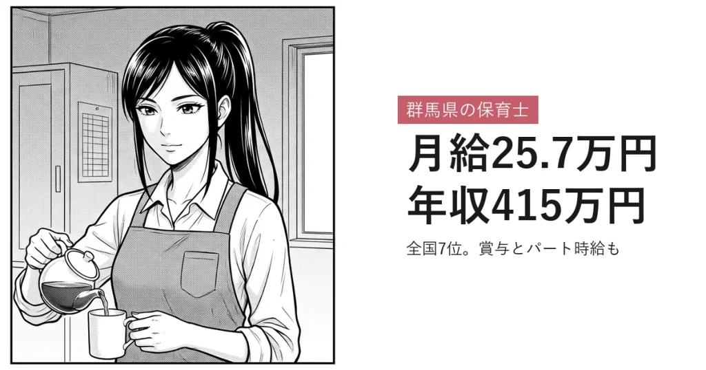 群馬県の保育士 月給25.7万円年収415万円