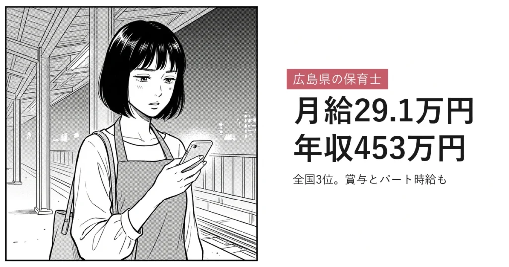 広島県の保育士 月給29.1万円年収453万円