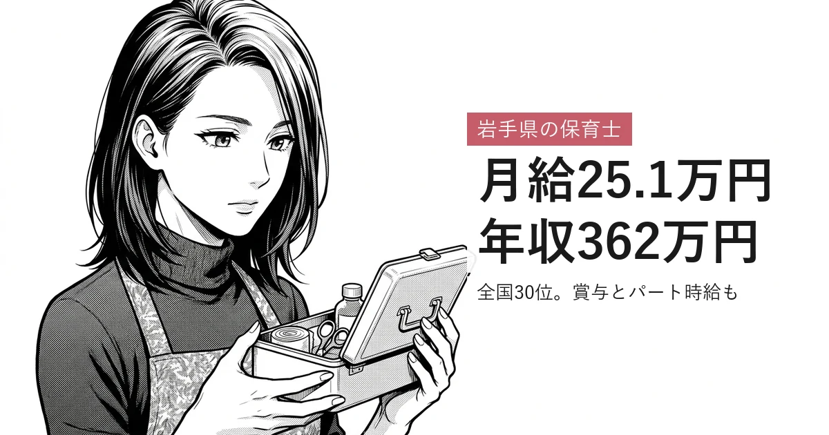岩手県の保育士 月給25.1万円年収362万円
