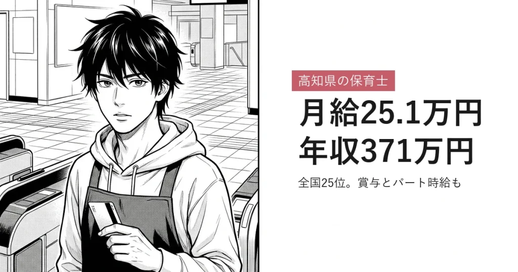 高知県の保育士 月給25.1万円年収371万円