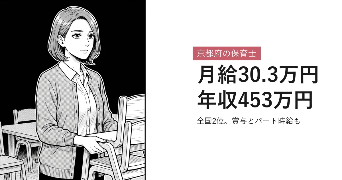 京都府の保育士 月給30.3万円年収453万円