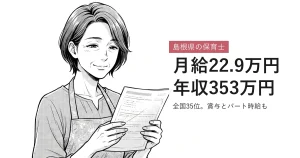島根県の保育士 月給22.9万円年収353万円