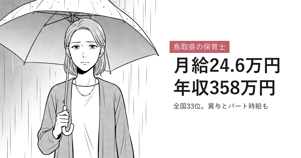 鳥取県の保育士 月給24.6万円年収358万円